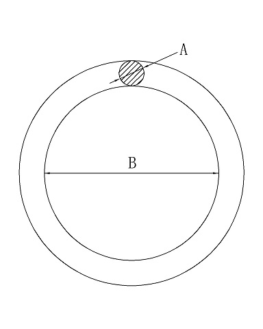 圓環(huán)3.jpg