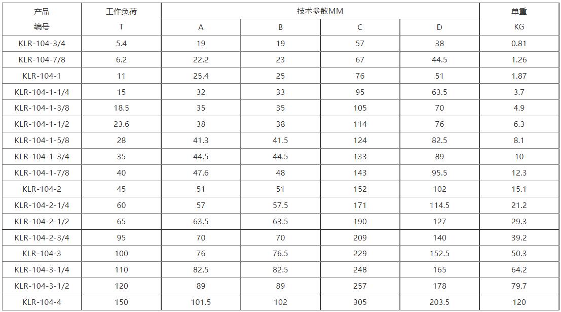 梨形環4.jpg