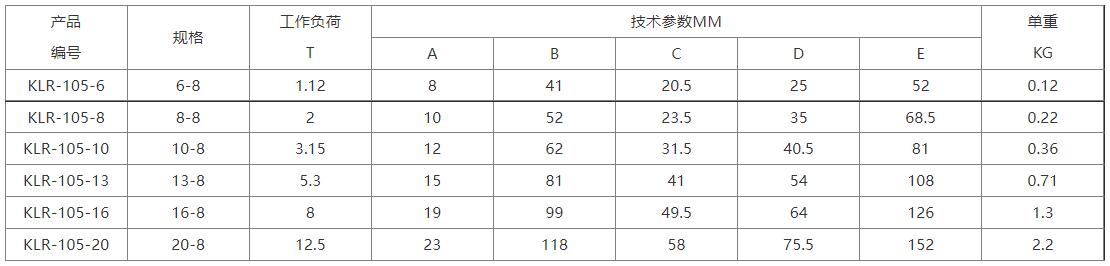 歐姆環(huán)4.jpg