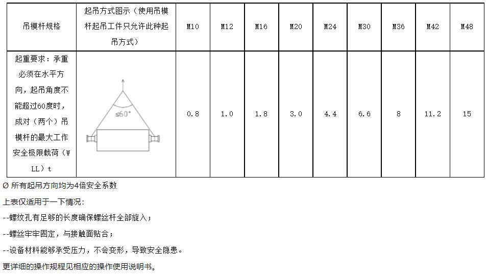 吊模桿5.jpg