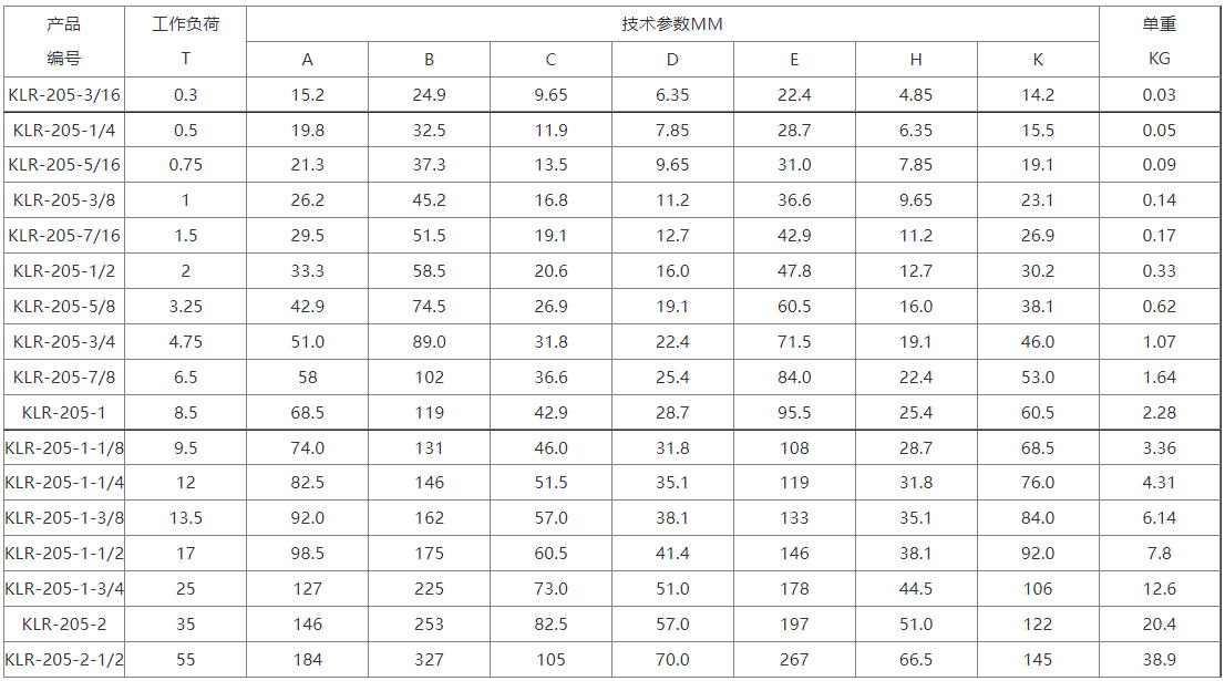 S6級卸扣5.jpg