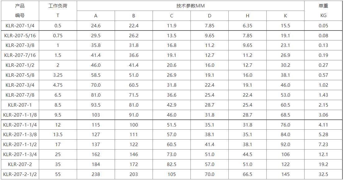 S6級卸扣5.jpg